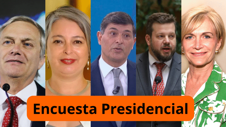 Encuesta Presidencial